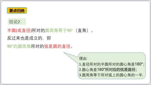 24.1.4 圆周角【人教九上数学精简课堂课件】(共28张PPT)