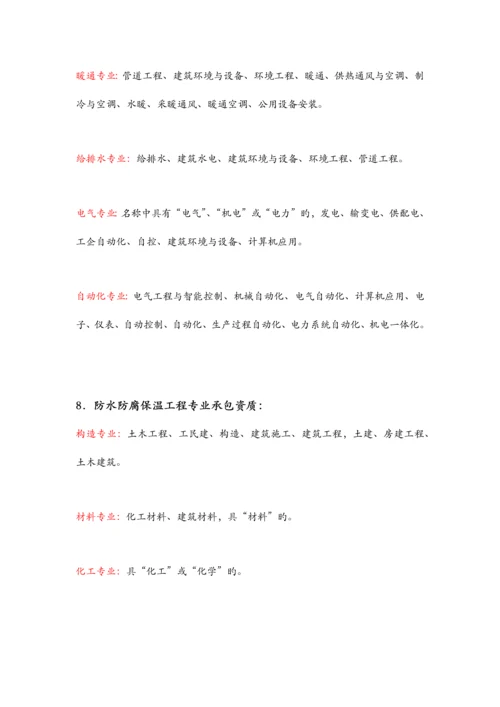 常见施工资质中项目工程师中级职称专业划分表.docx