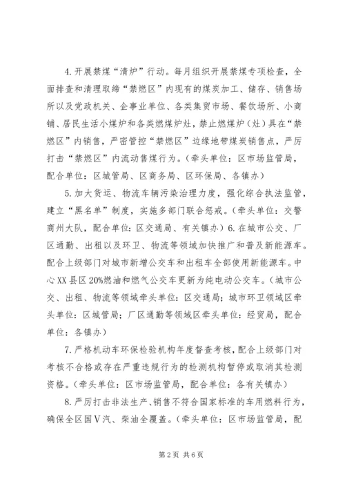 打赢蓝天保卫战三年行动计划交流研讨(上传) (4).docx