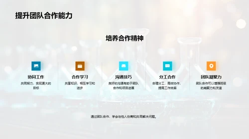 揭秘科研：高二项目解析