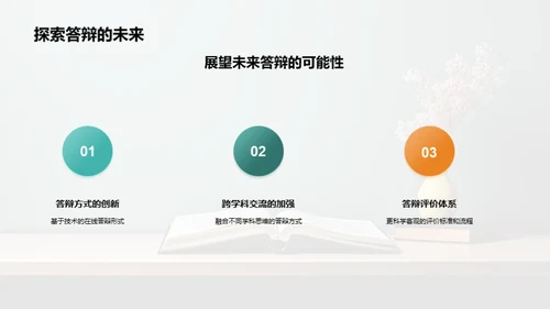 硕士答辩之哲学解读