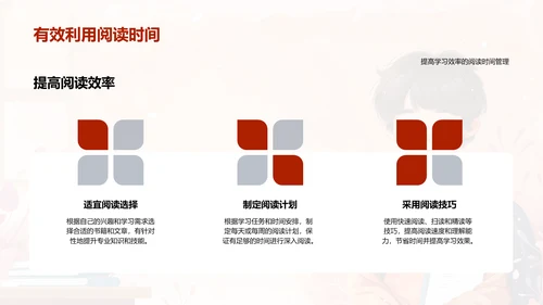 学习成果汇报PPT模板