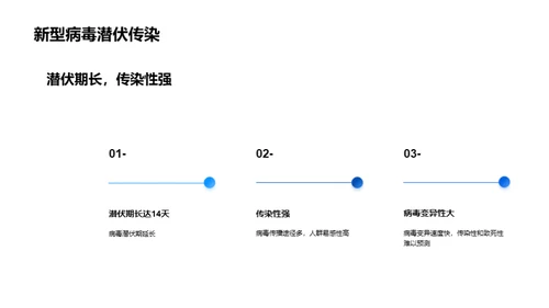 科技风生物医疗教学课件PPT模板