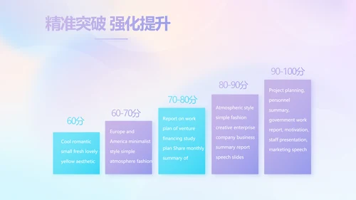 公司企业新品发布会策划方案动态PPT