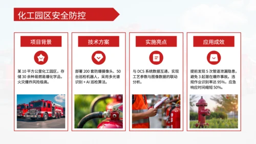 红色商务风论文答辩PPT