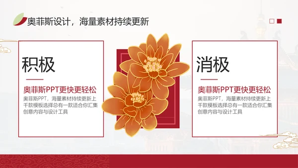 中国风国潮红色论文答辩PPT