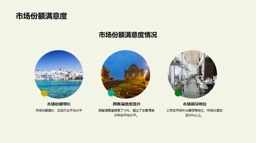 半年盘点：旅游业发展趋势