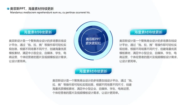 商务风年度工作计划蓝白PPT