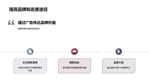 圣诞广告创新策略