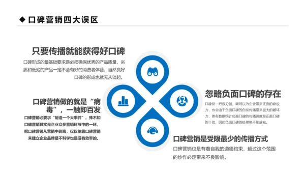 蓝色商务口碑营销团队管理企业培训PPT模板