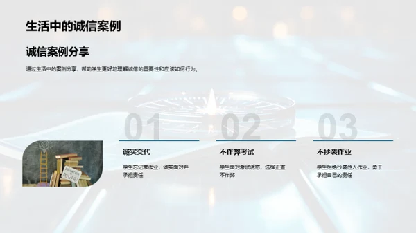 诚信生活指南