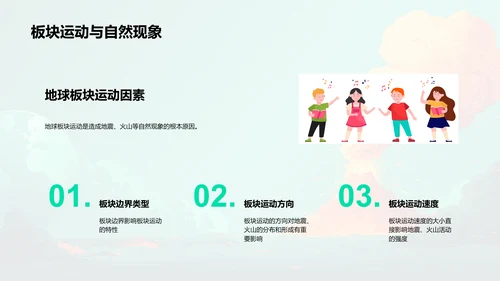 地球板块理论讲解PPT模板