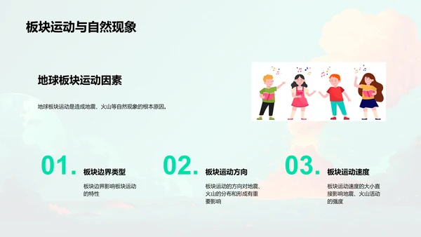 地球板块理论讲解PPT模板