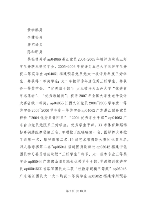 信息学院团学工作简报(3).docx