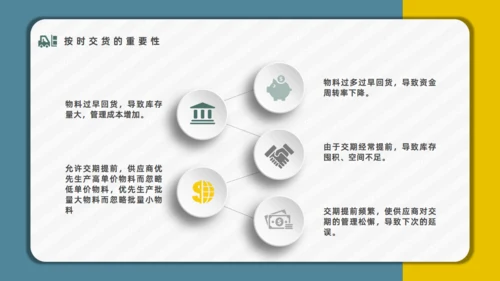 公司员工采购技能入职培训通用PPT模板