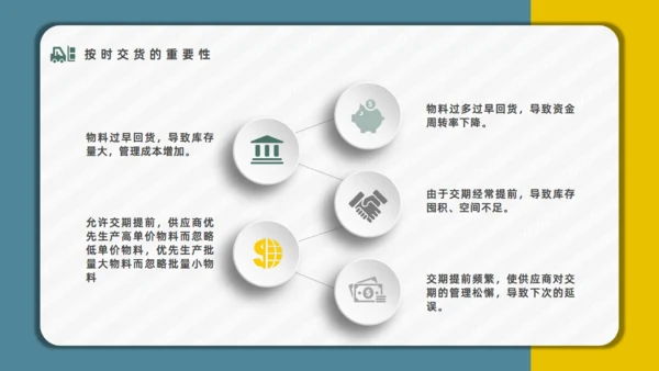 公司员工采购技能入职培训通用PPT模板