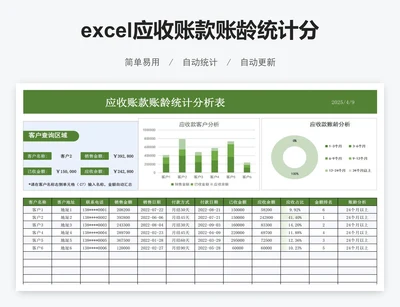 excel应收账款账龄统计分析表格模板