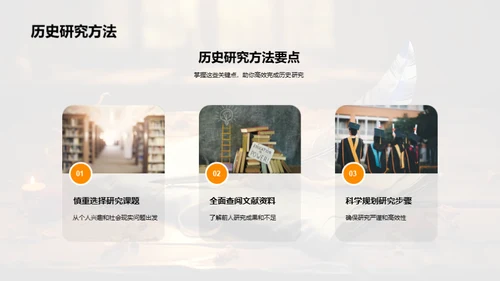 历史研究全方位指导
