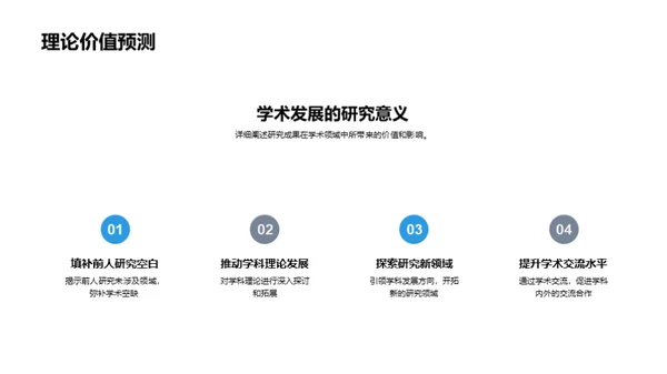 研究课题启航