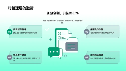 生物医药化学季报PPT模板