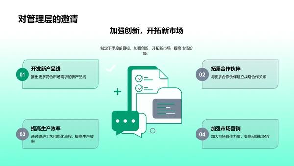 生物医药化学季报PPT模板