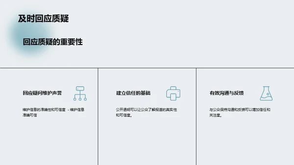 媒体新道德：真实与可信