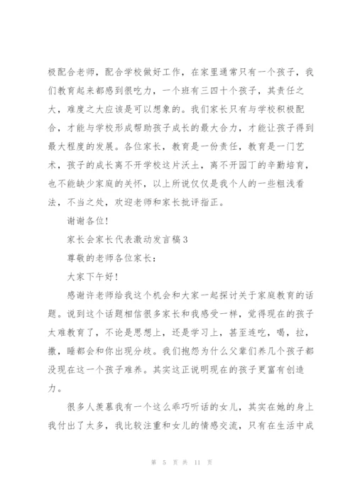 家长会家长代表激动发言稿5篇.docx