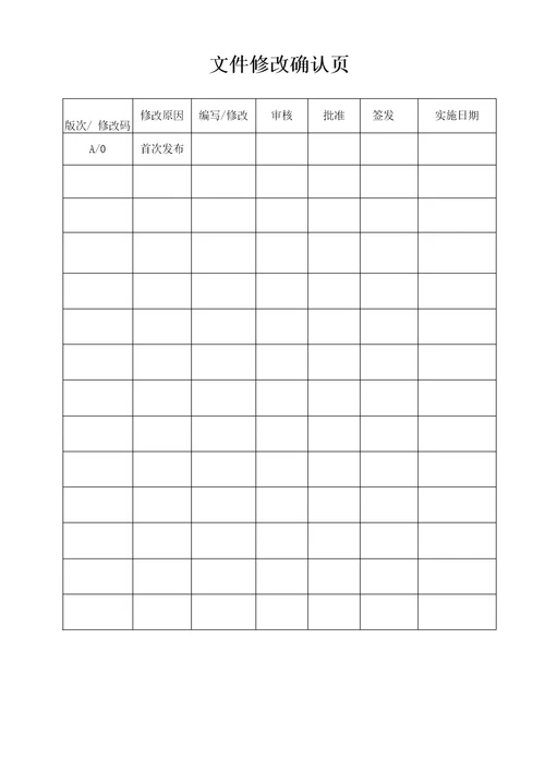 两化融合管理体系考核管理办法
