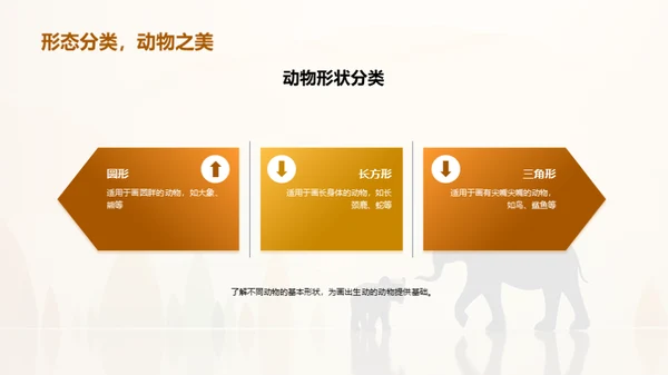 简约风其他行业教学课件PPT模板