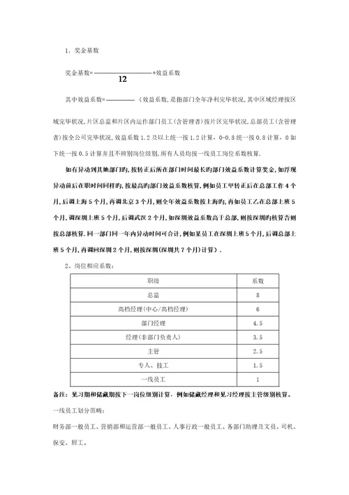 公司年终奖分配专题方案