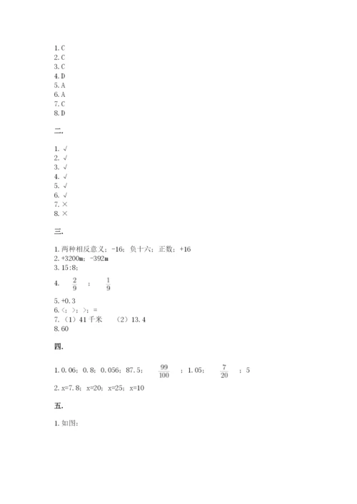 沪教版六年级数学下学期期末测试题及完整答案【网校专用】.docx