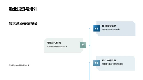 海洋宝藏：渔业振兴之路