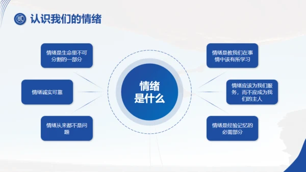 强者心态培训情绪管理通用PPT模板