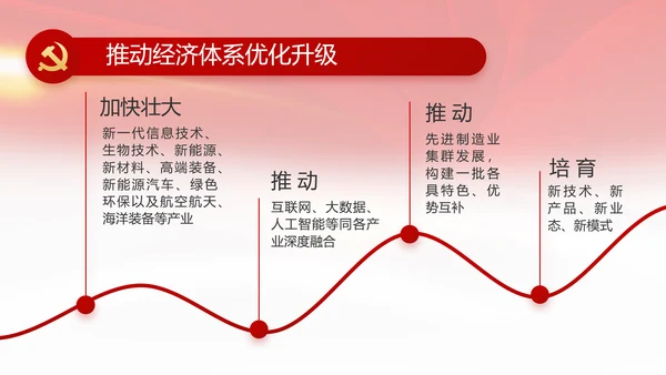 红色喜庆检查院工作汇报总结动态PPT模板