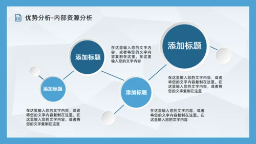 SWOT企业项目工作分析通用PPT模板