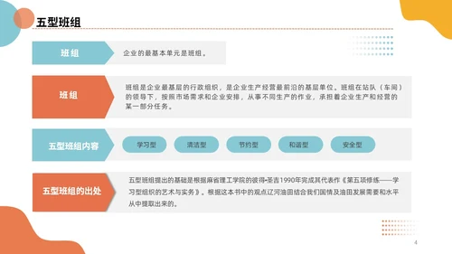 插画风简洁彩色五型班组创建精英团队商务PPT培训