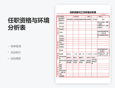 任职资格与环境分析表