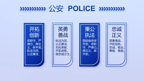 全国开展政法队伍教育整顿党课PPT