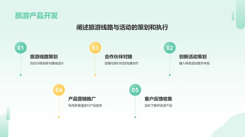 绿色小清新通用年中工作总结汇报PPT模板