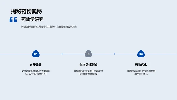 化学研究助力制药创新