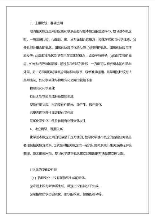 化学复习化学基本概念