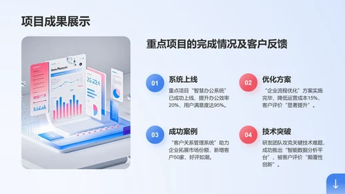 蓝色商务风部门业绩总结与未来目标规划PPT模板