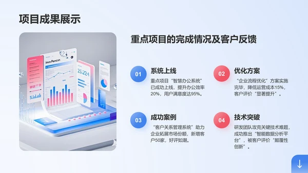 蓝色商务风部门业绩总结与未来目标规划PPT模板