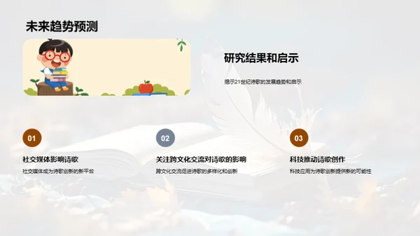 当代诗歌创新探析