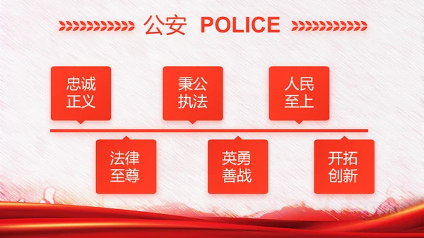 红色公安警察年终工作总结汇报PPT