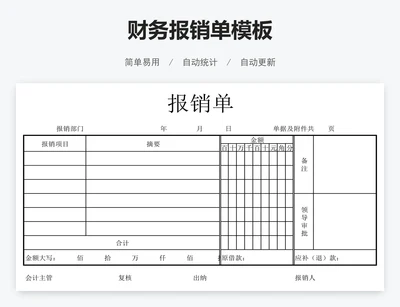 财务报销单模板