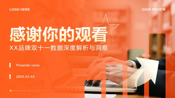 橙色商务风双十一电商战报全链路数据复盘PPT模板