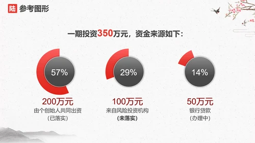 中国风古典道德讲堂PPT模板