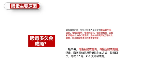 珍爱生命世界禁毒日PPT