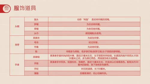 红色拓印风中国传统非遗文化英歌舞介绍PPT模板